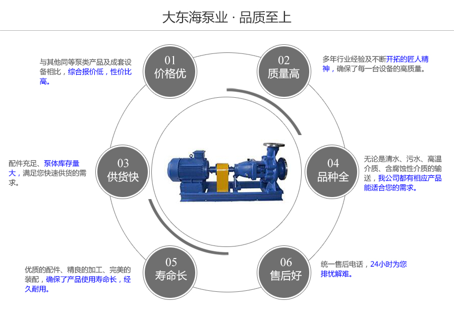 大東海泵業(yè)化工離心泵質(zhì)量保證圖