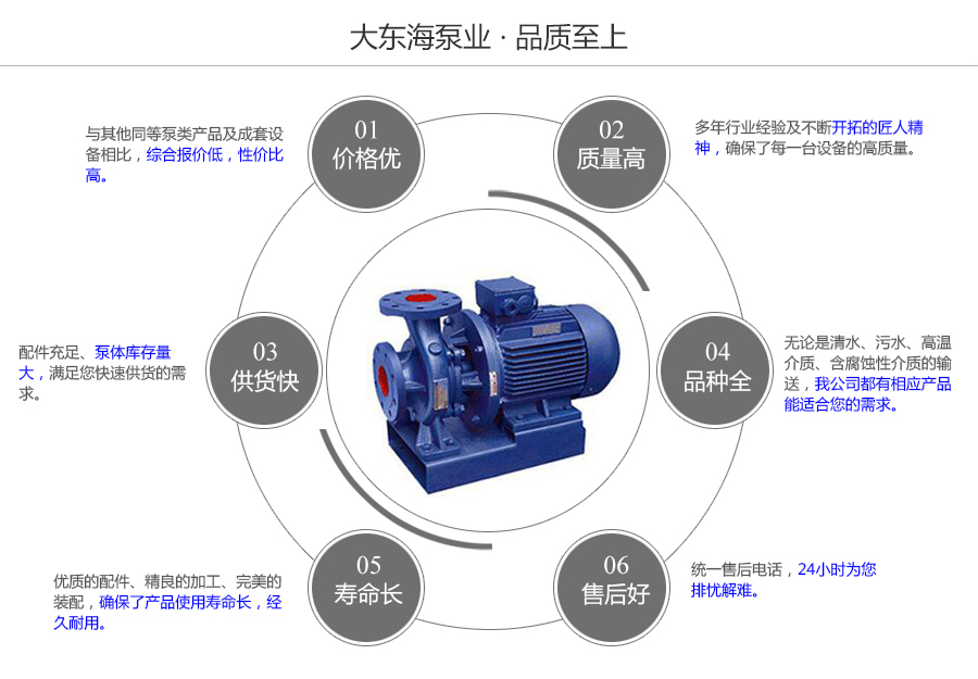 大東海泵業(yè)ISW臥式多級離心泵質(zhì)量保證圖