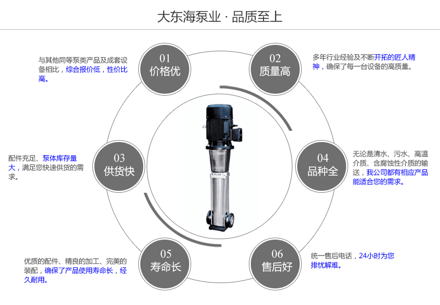 大東海泵業(yè)不銹鋼多級管道泵質(zhì)量保證圖