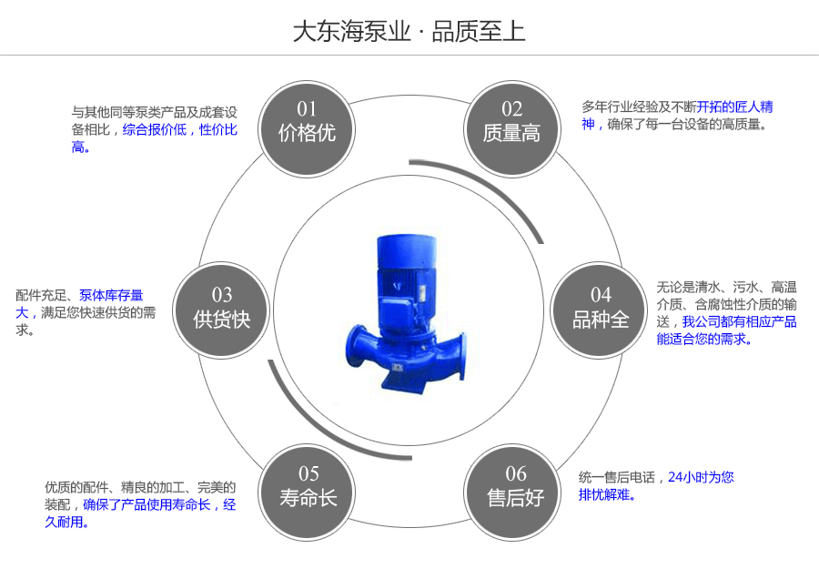 大東海泵業(yè)ISG型立式管道泵質(zhì)量保證圖