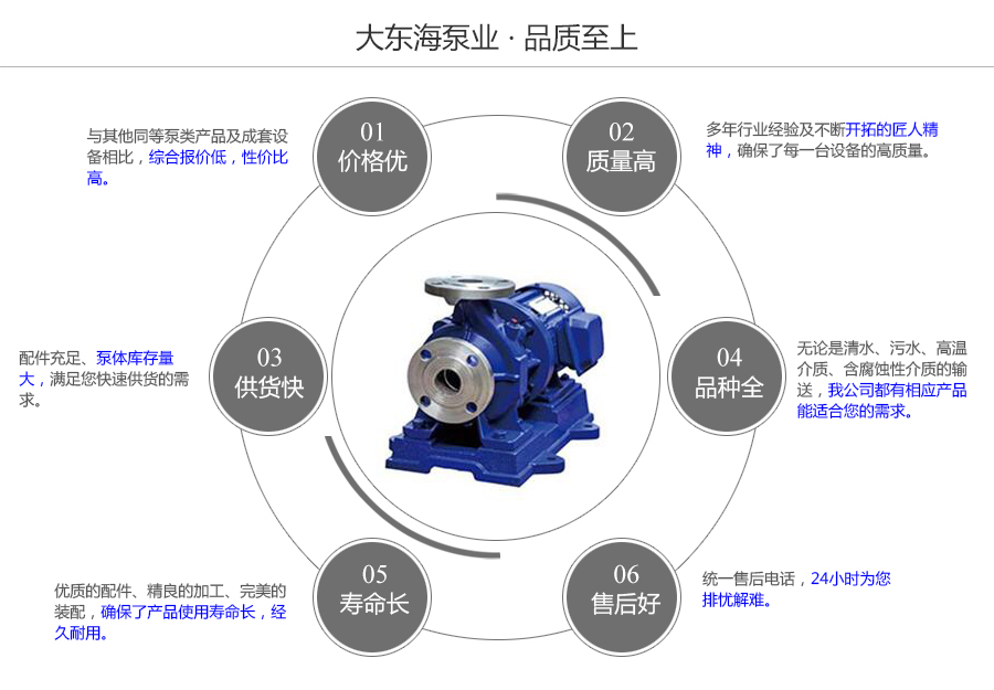 大東海泵業(yè)高溫離心泵質(zhì)量保證圖