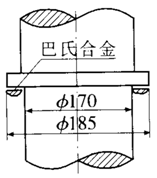 大東海多級(jí)泵軸承安裝示意圖